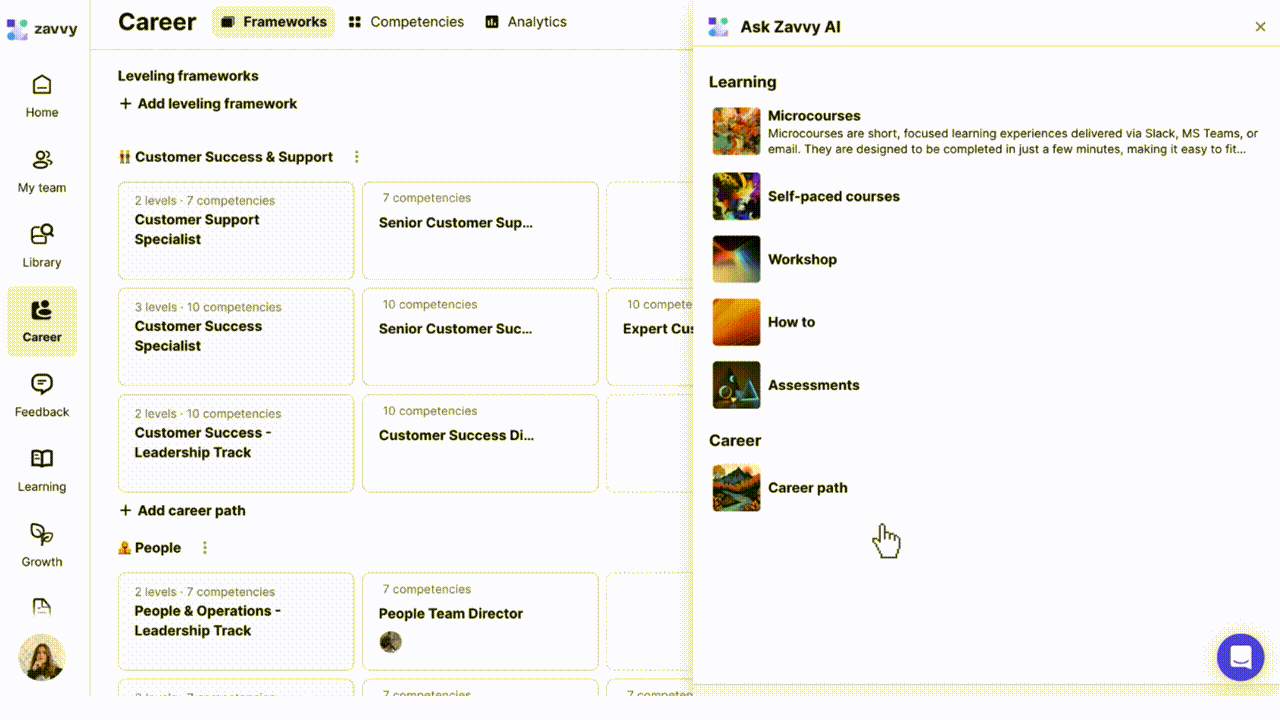 Intuitives Dashboard zur Verwaltung Ihrer Projekte